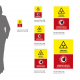 Cartello Pericolo radiazioni, vietato l'ingresso ai non autorizzati: misure adesivo / alluminio