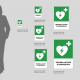 Cartello defibrillatore d'emergenza: misure plexiglass